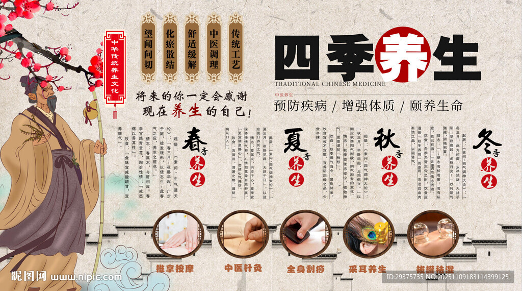 四季養(yǎng)生背景墻