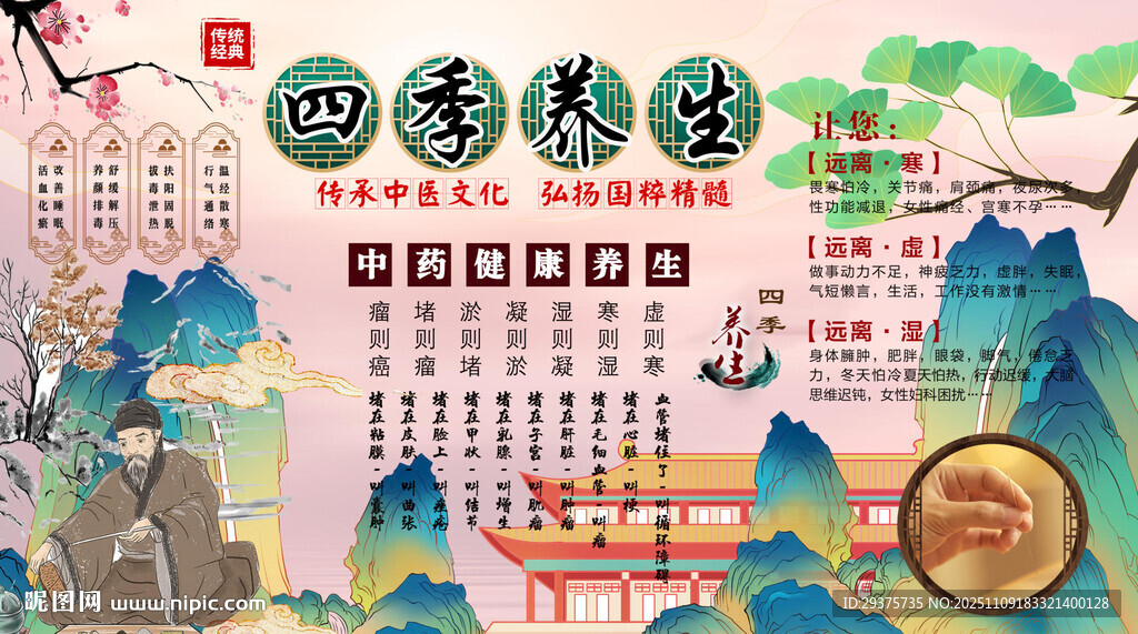 四季養(yǎng)生背景墻