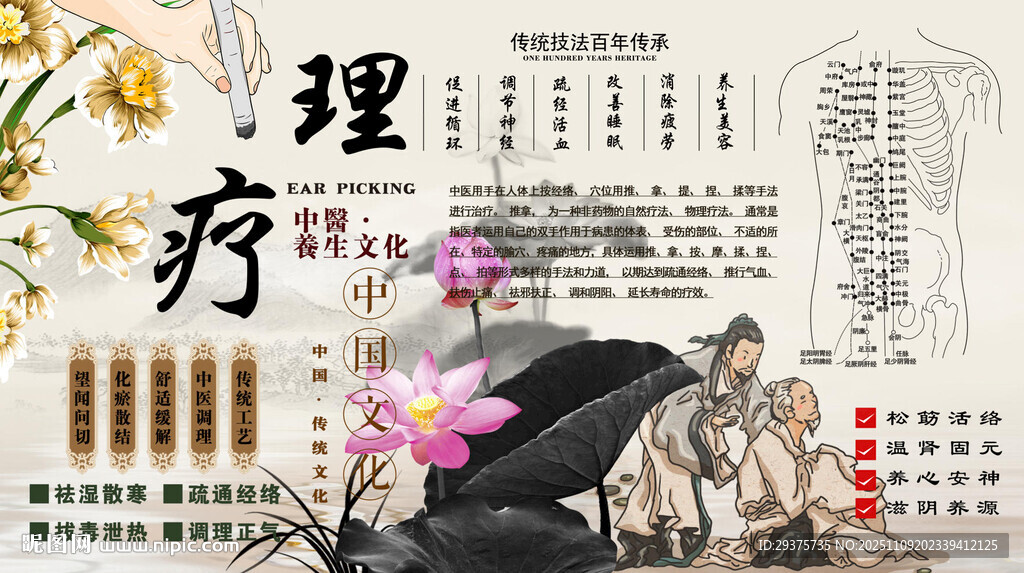 中醫(yī)理療背景墻