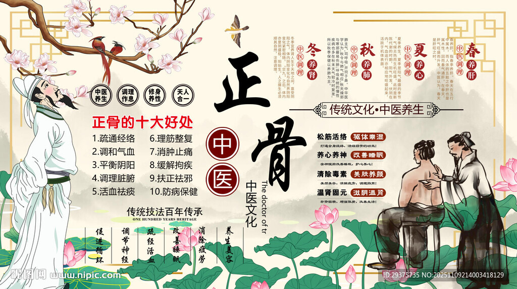 中醫(yī)正骨背景墻