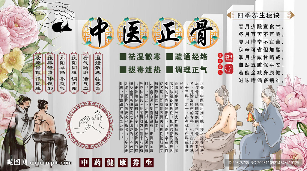 中醫(yī)正骨背景墻