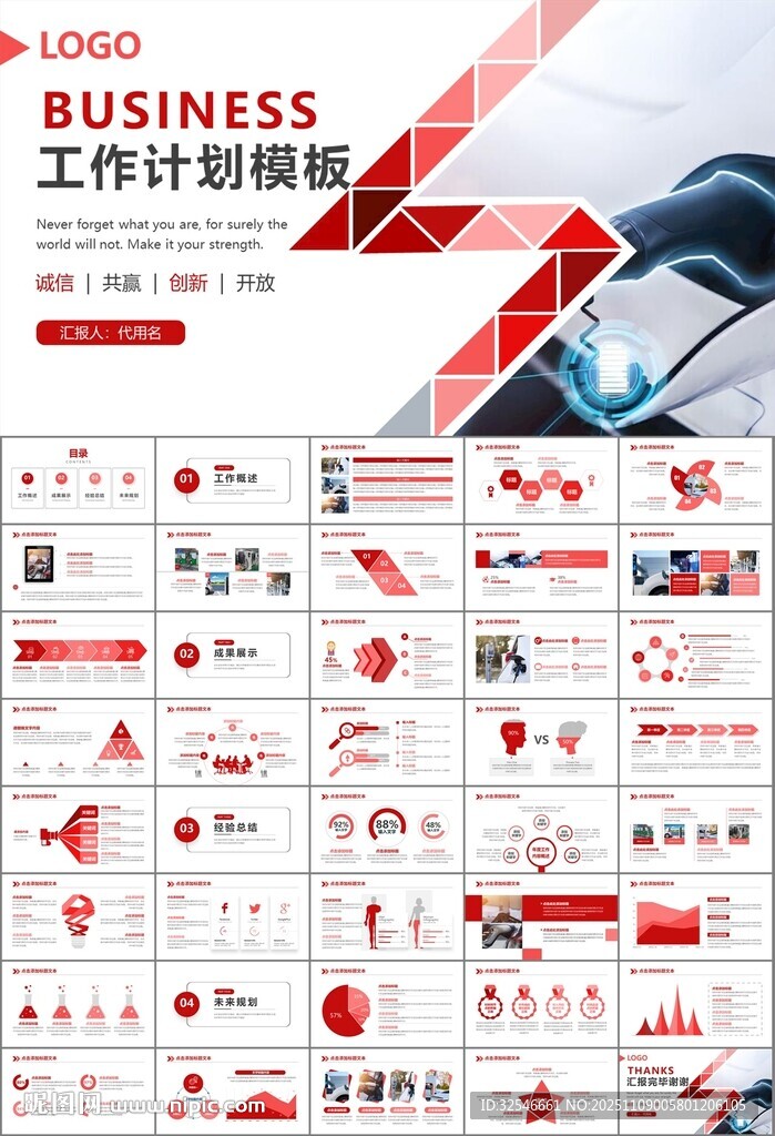 充電樁運營與服務(wù)總結(jié)計劃ppt