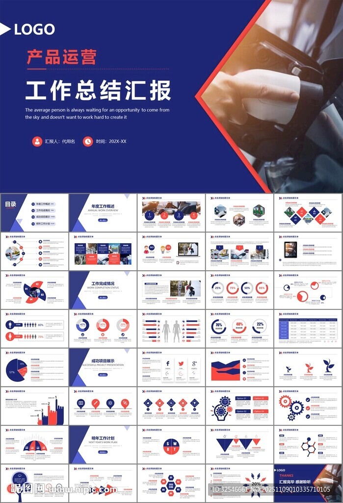 充電樁運(yùn)營(yíng)與服務(wù)總結(jié)計(jì)劃ppt