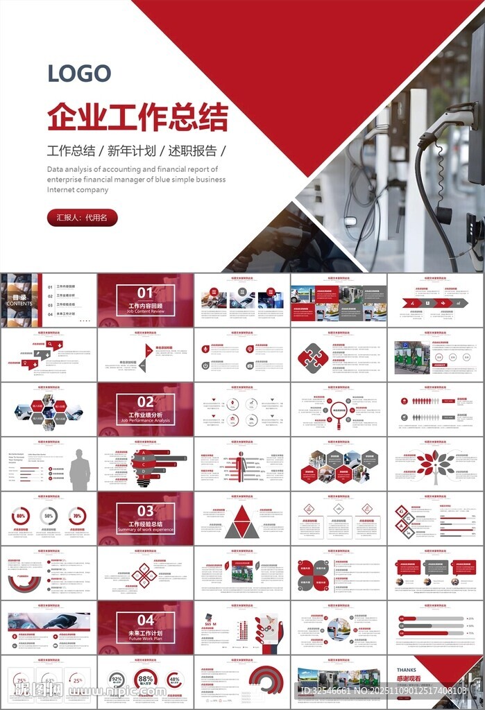 充電樁運營與服務(wù)總結(jié)計劃ppt
