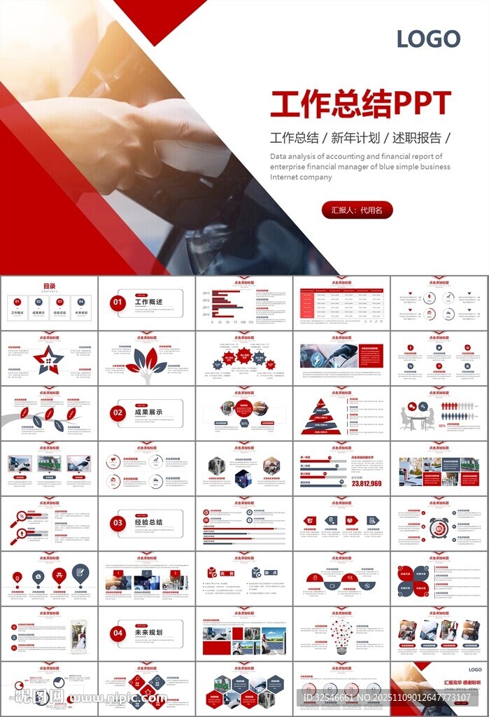 充電樁運(yùn)營(yíng)與服務(wù)總結(jié)計(jì)劃ppt