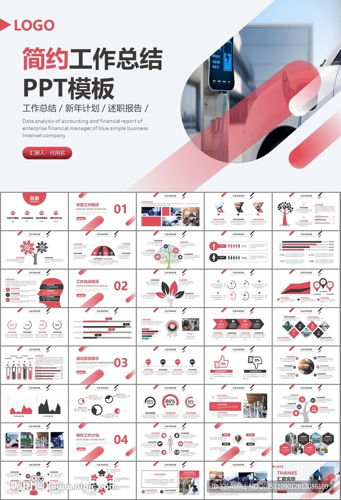 充電樁運營與服務(wù)總結(jié)計劃ppt