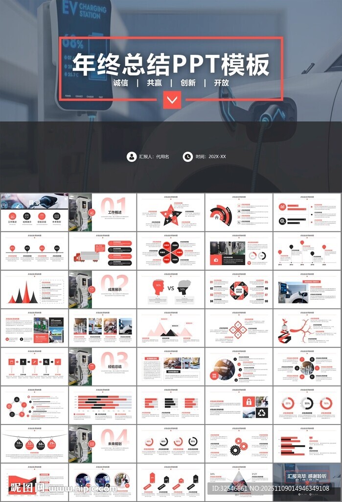 充電樁運營與服務(wù)總結(jié)計劃ppt