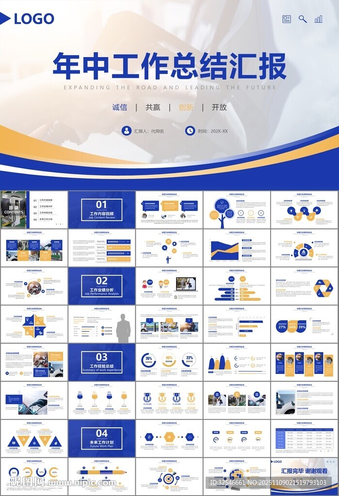 充電樁運(yùn)營(yíng)與服務(wù)總結(jié)計(jì)劃ppt