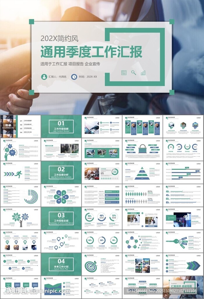 充電樁運(yùn)營(yíng)與服務(wù)總結(jié)計(jì)劃ppt