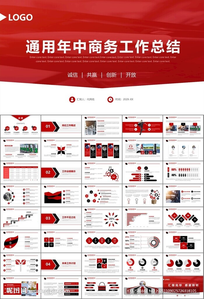 充電樁運(yùn)營與服務(wù)總結(jié)計(jì)劃ppt
