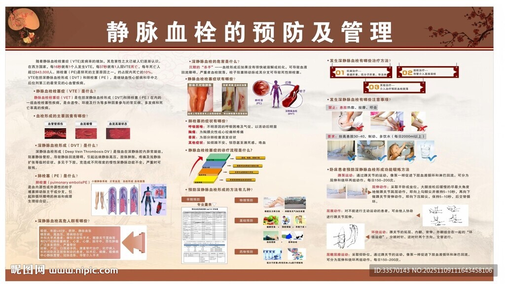 靜脈輸液的預(yù)防與管理