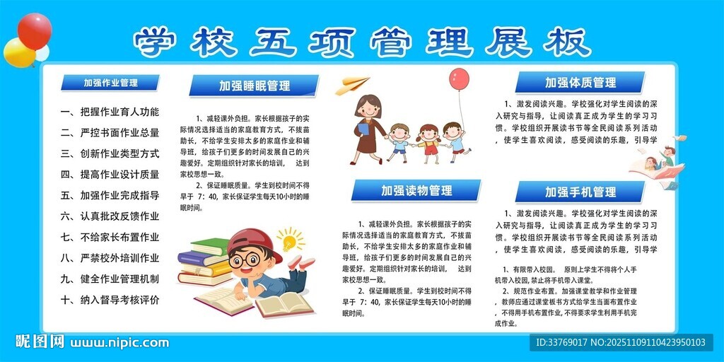學(xué)校五項(xiàng)管理展板