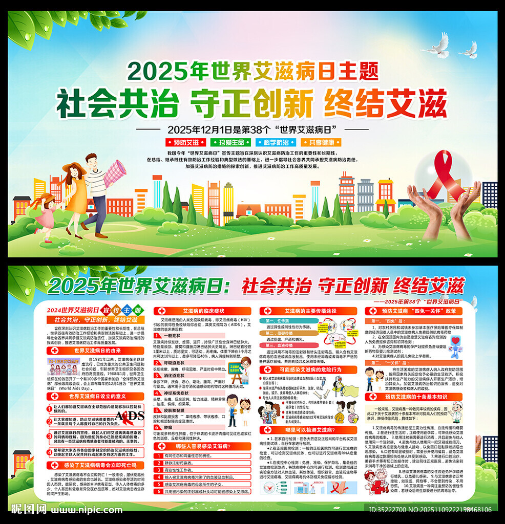 2025艾滋病宣傳展板