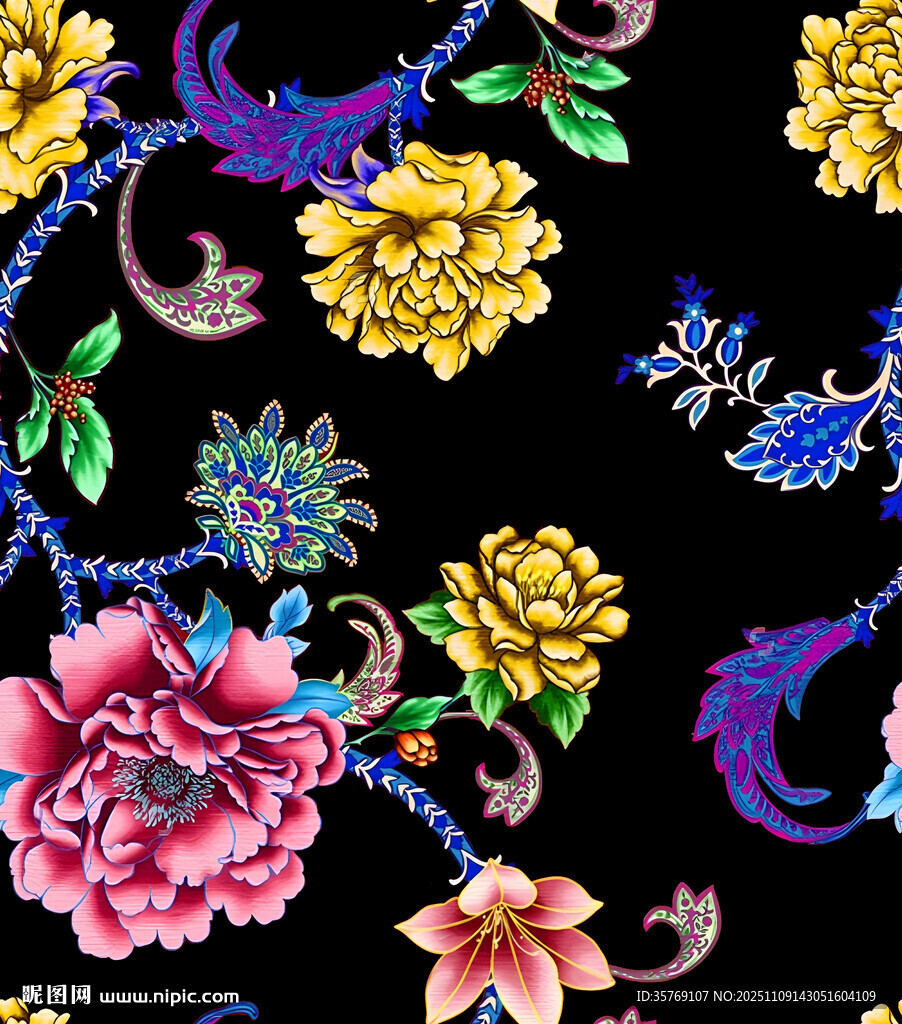 中式刺繡花卉飛鳥圖案