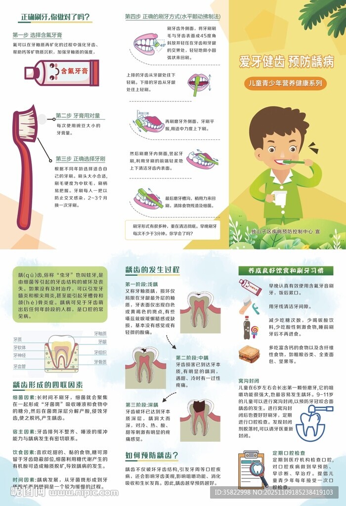 愛牙健齒 三折頁