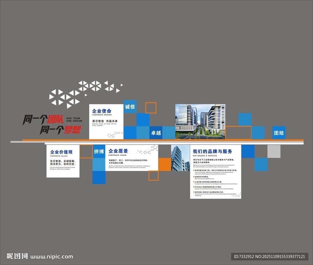科技發(fā)展歷程展示