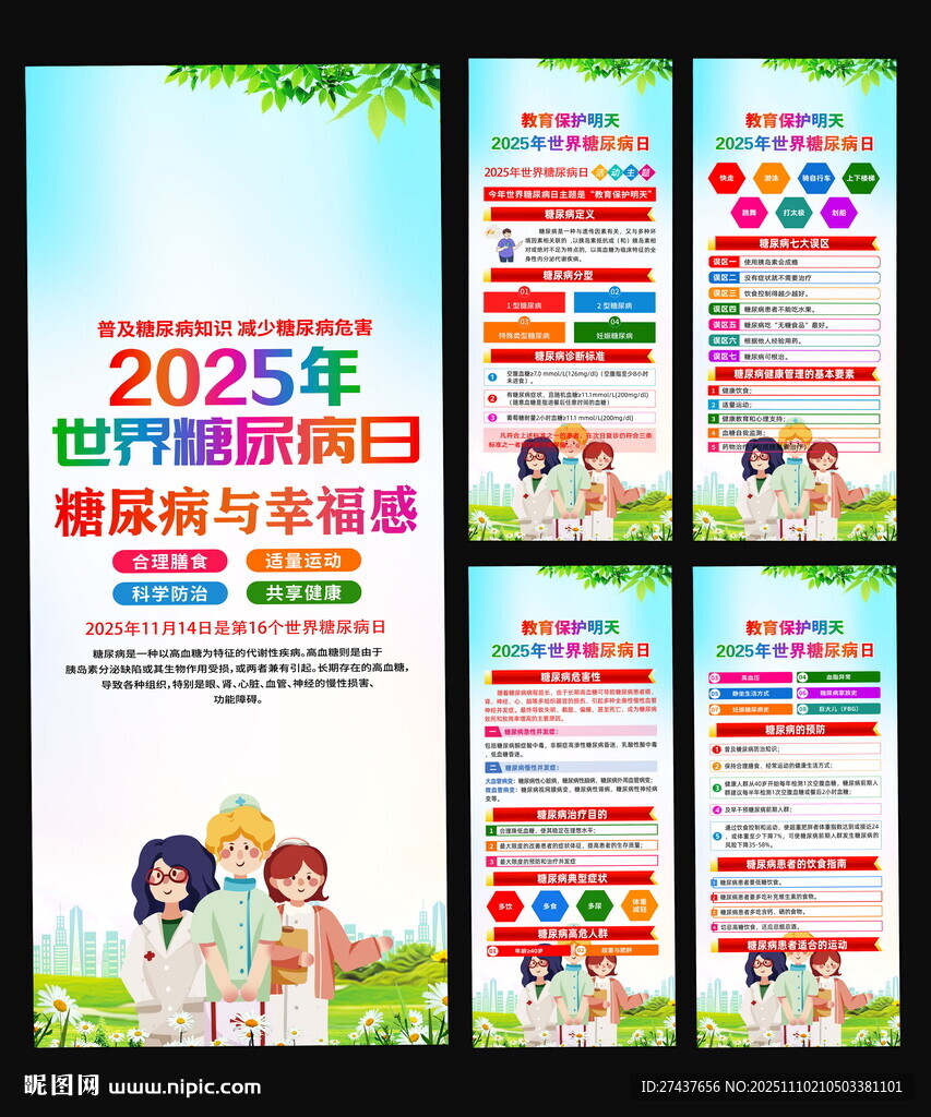 2025年糖尿病海報