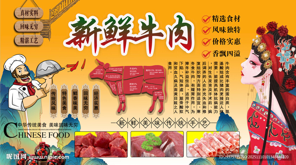 新鮮牛肉背景墻