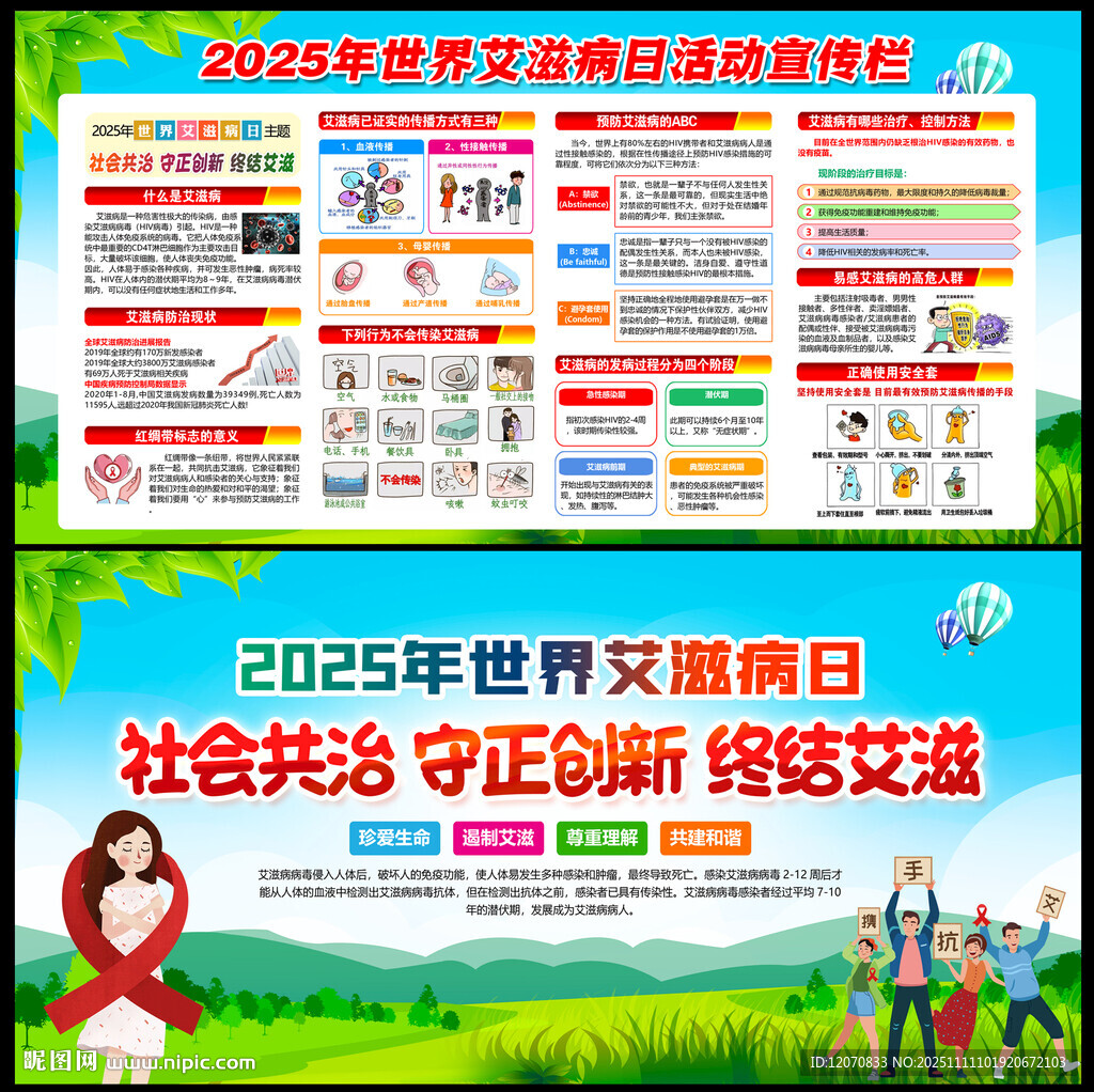 2025年世界艾滋病日