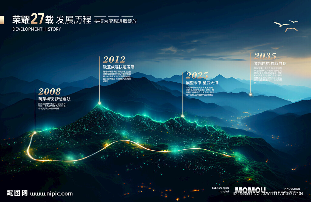 企業(yè)宣傳畫冊(cè)發(fā)展歷程時(shí)間軸畫面