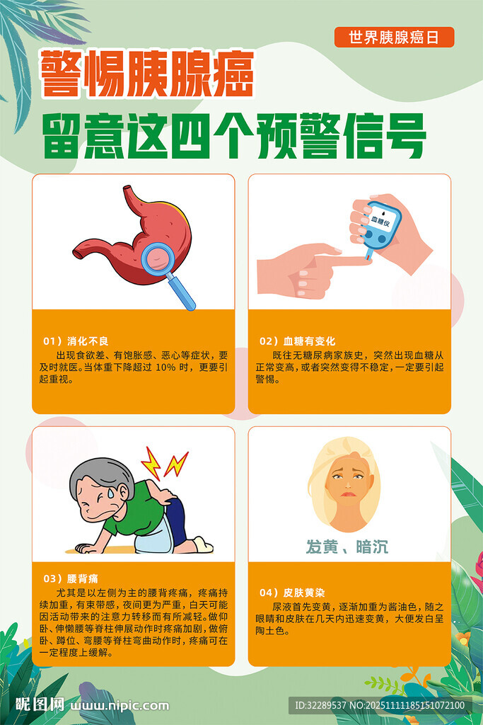 警惕胰腺癌的四個預(yù)警信號