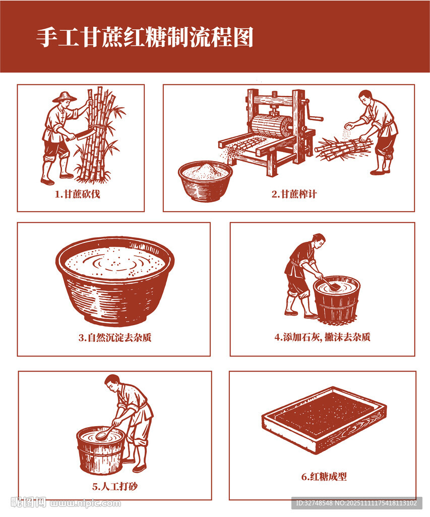 古法制糖手工紅糖制作流程展示