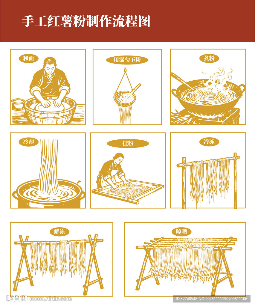 手工紅薯粉制作流程