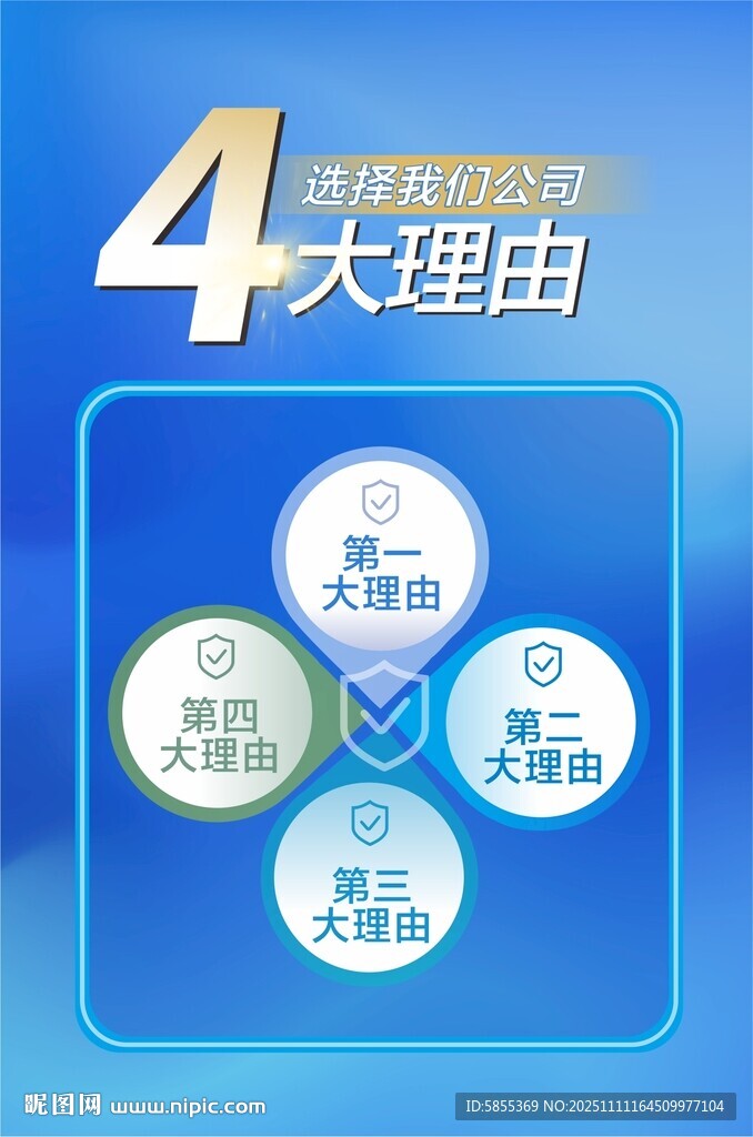 企業(yè)優(yōu)勢(shì)展板