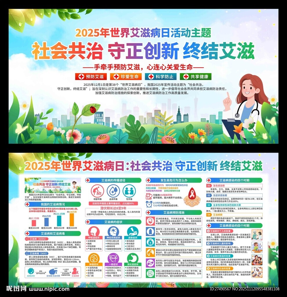 2025年世界艾滋病日展板
