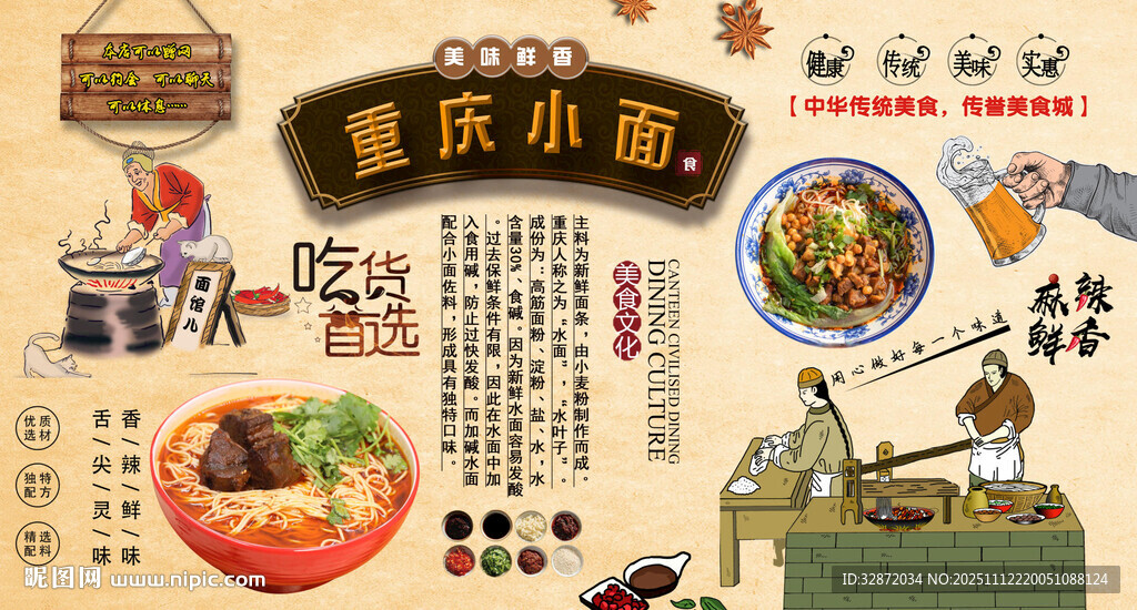 重慶小面背景墻