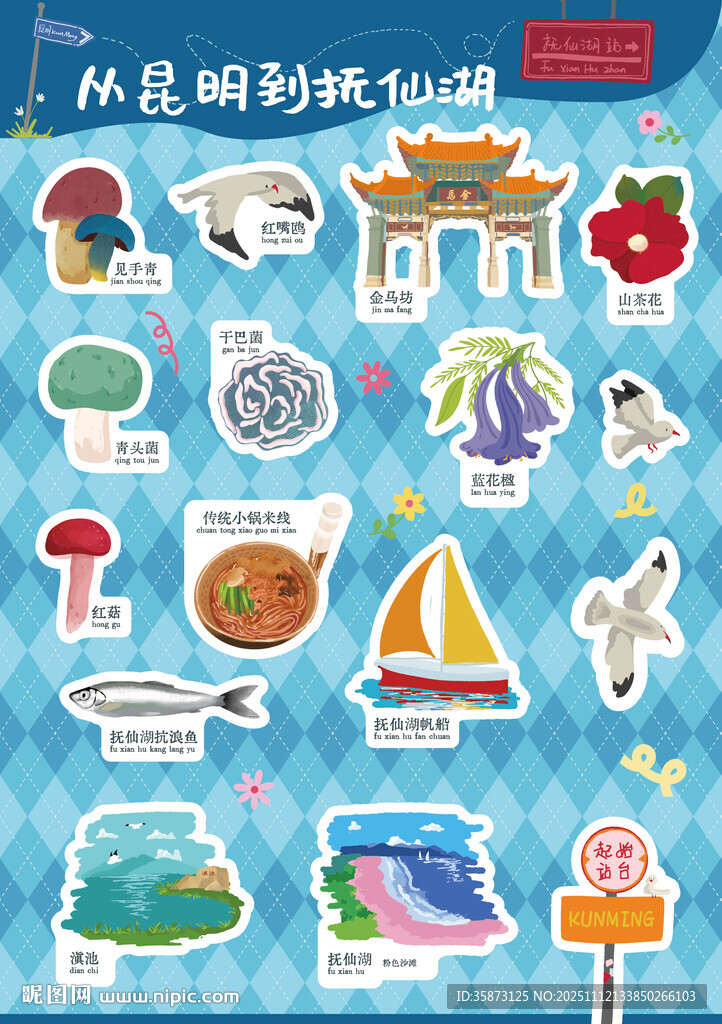 昆明到撫仙湖元素插畫