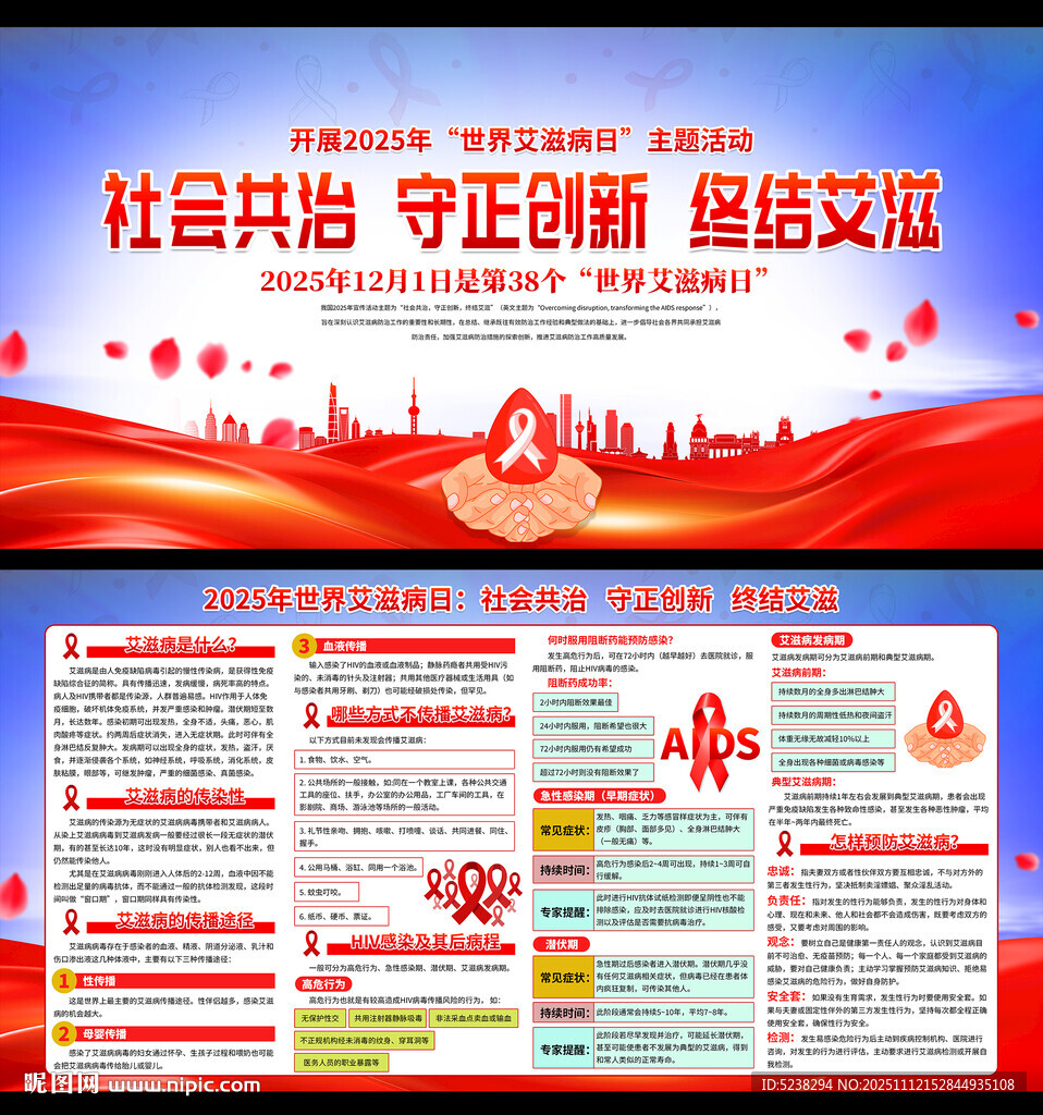 2025年世界艾滋病日