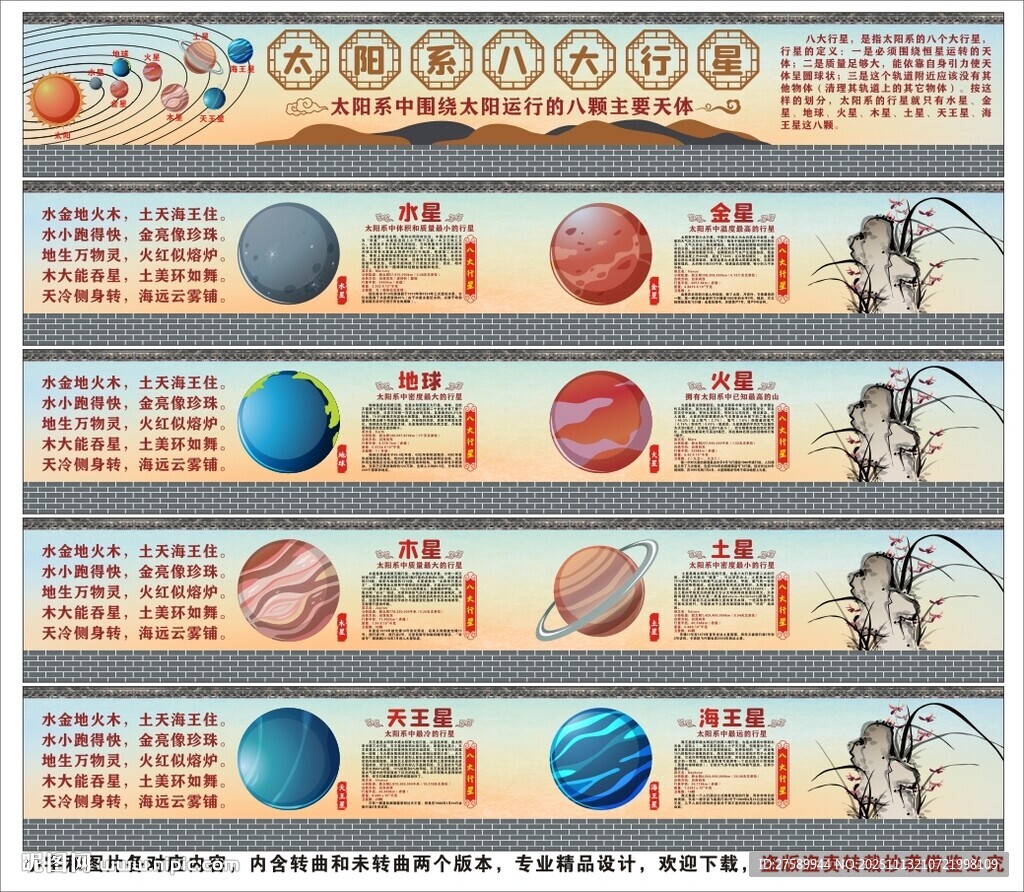 八大行星海報(bào)展板掛畫(huà)文化墻