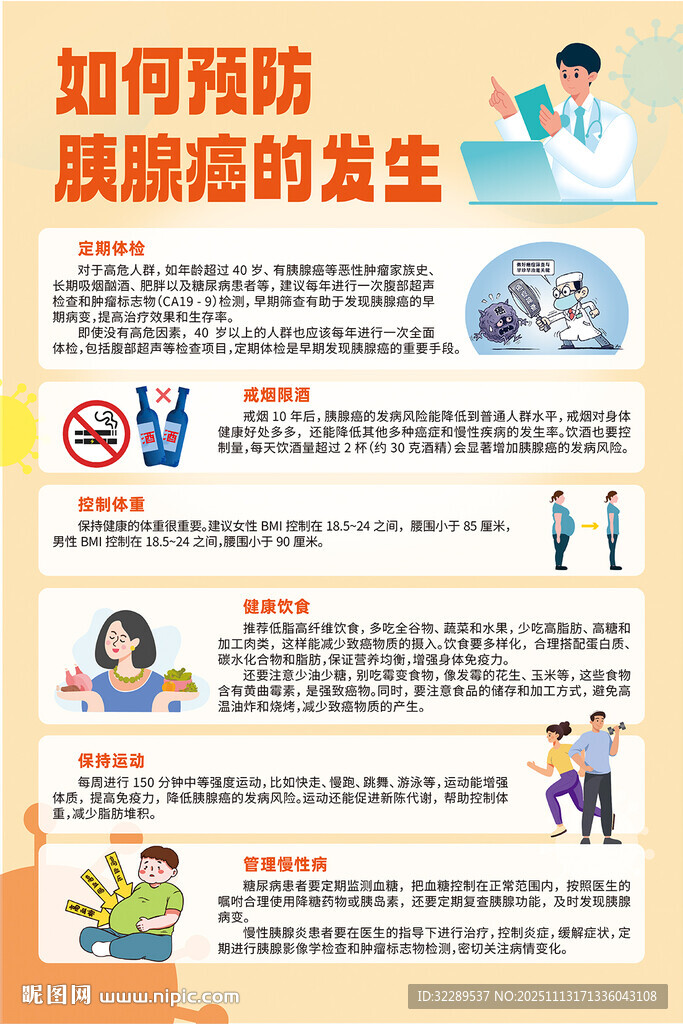 如何預(yù)防胰腺癌的發(fā)生