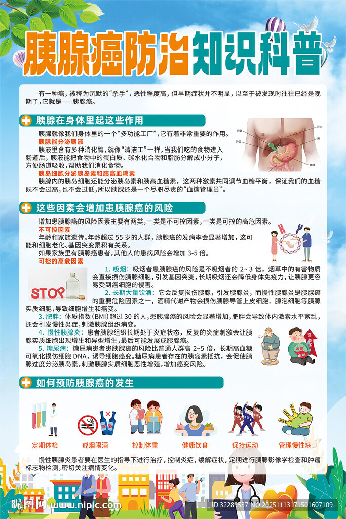 胰腺癌防治知識(shí)科普