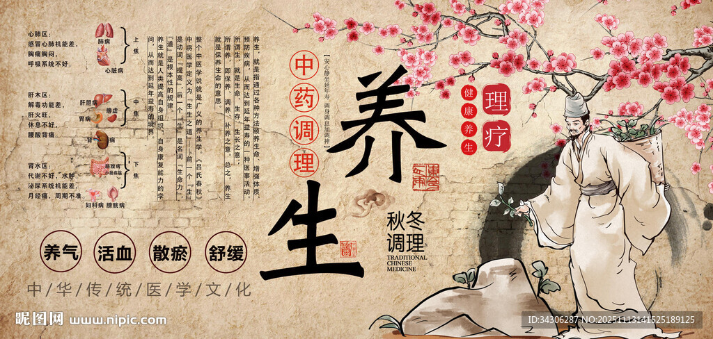 中醫(yī)養(yǎng)生背景墻