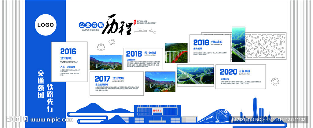 文化墻 企業(yè)發(fā)展歷程 高鐵文化