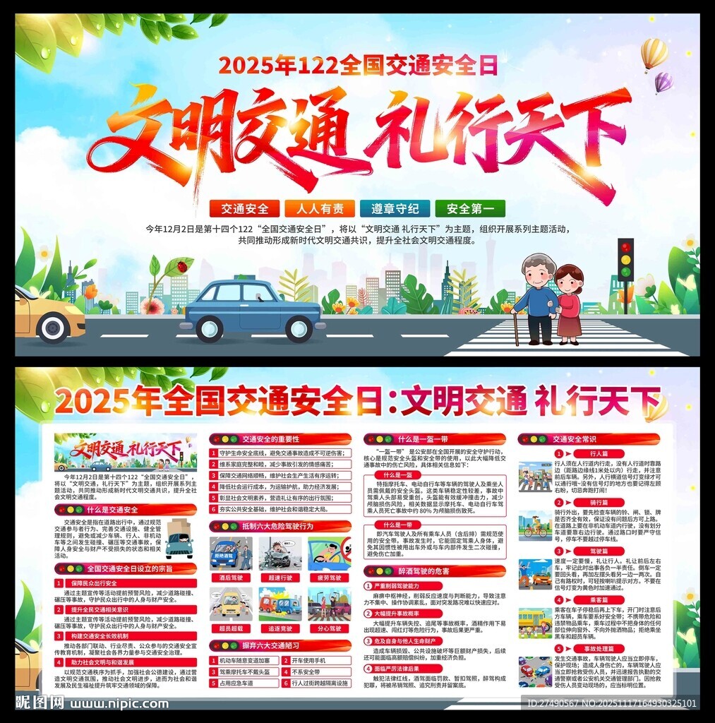 2025年全國交通安全日展板