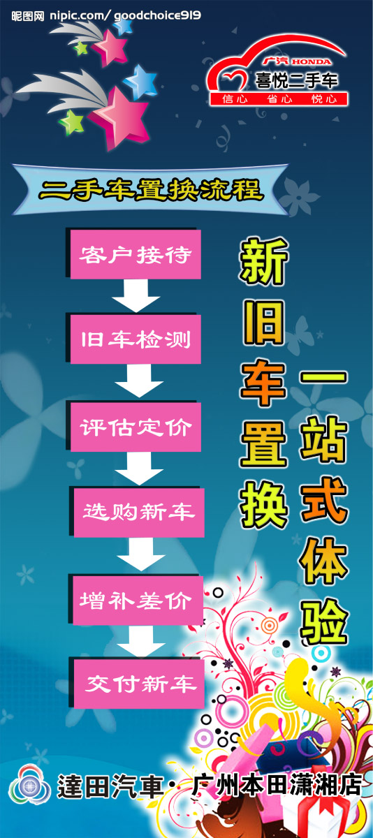 达田汽车喜悦二手车x展架设计