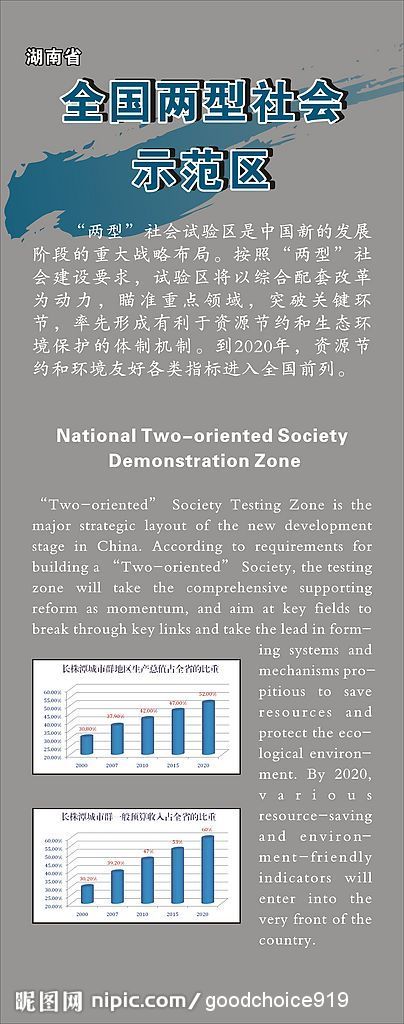 两型社会易拉宝湖南篇2