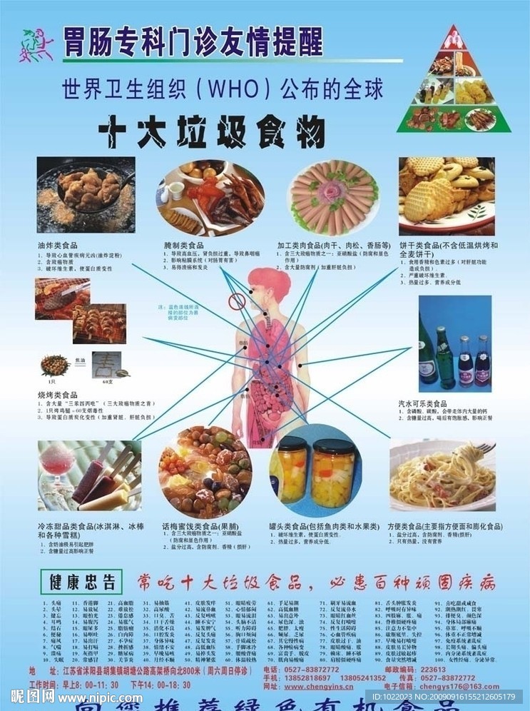 十大垃圾食物