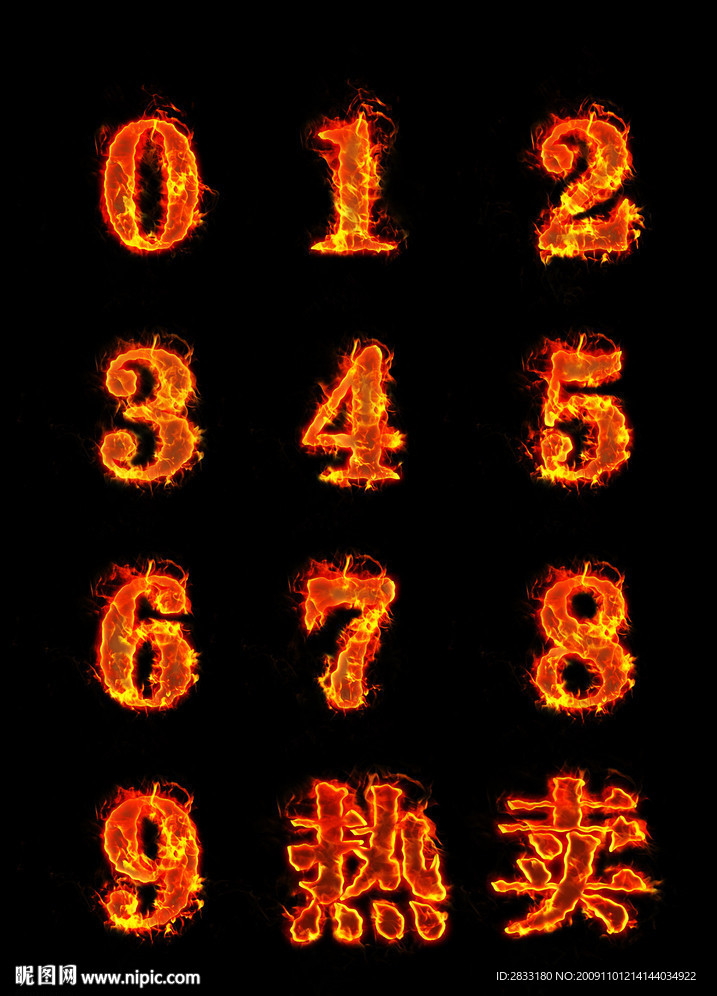 火焰数字
