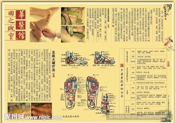 中医足疗形象宣传海报