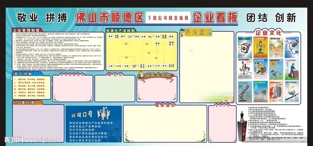 企业板报