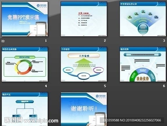 中国移动竞聘ppt（总监职务版）