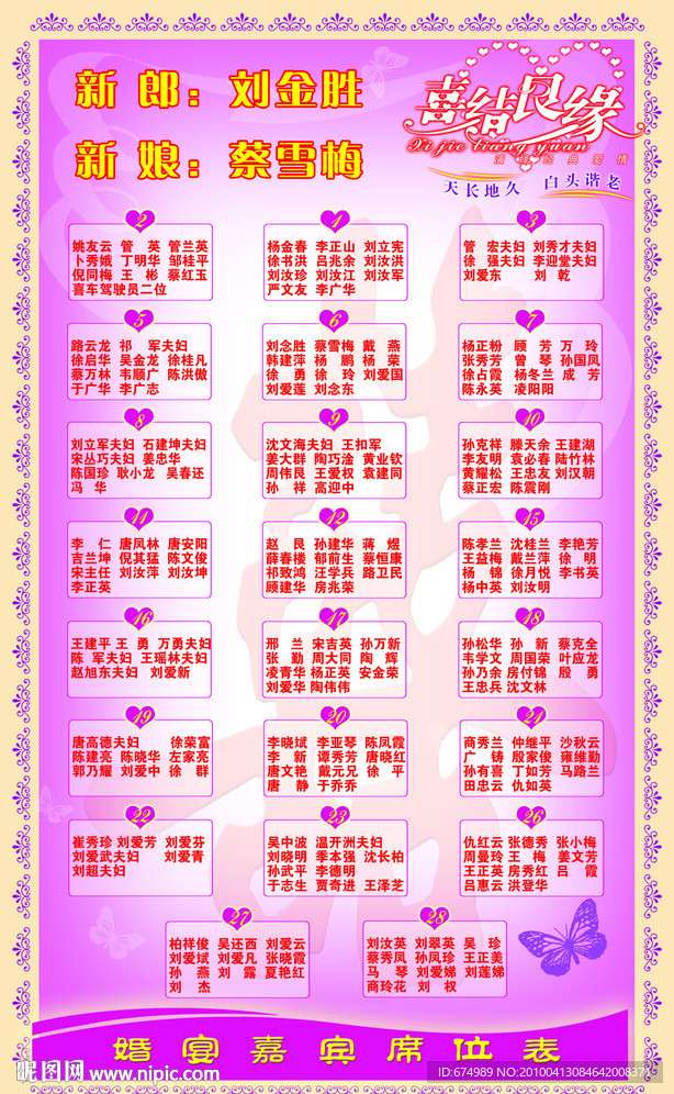 婚宴席位表