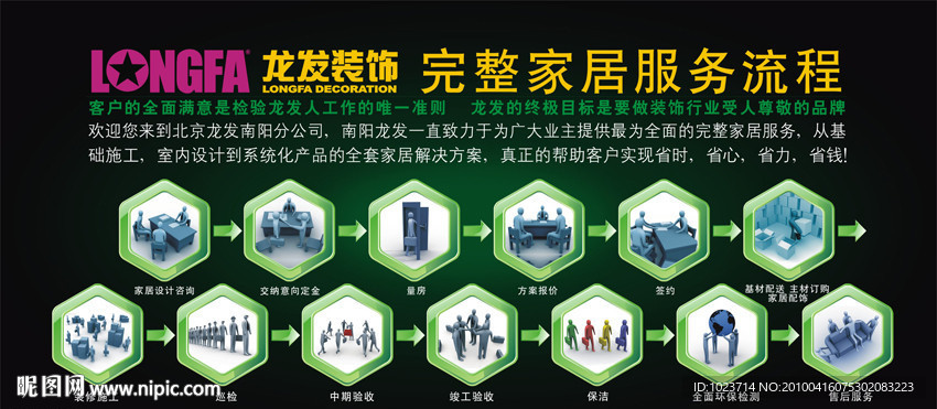 装饰公司服务流程图