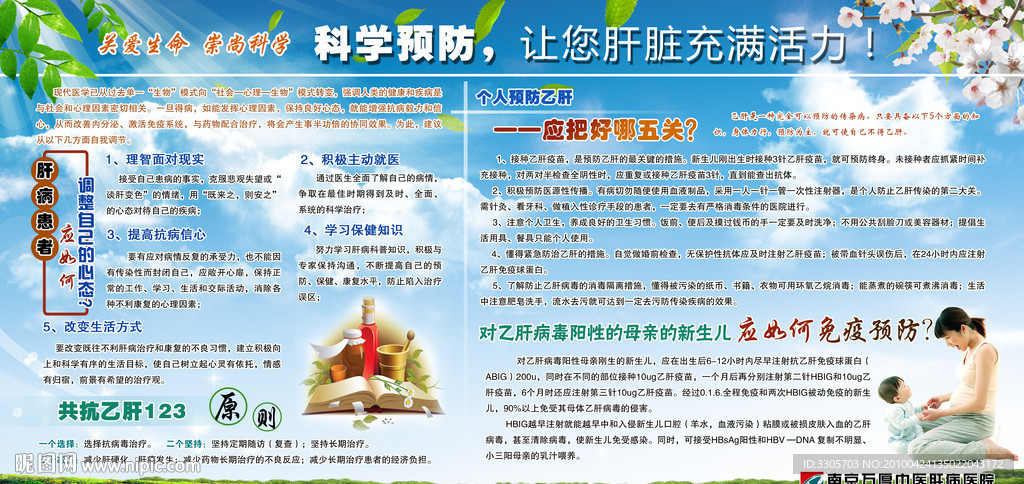 肝病医院科普知识展板 科学预防让您肝脏充满活力
