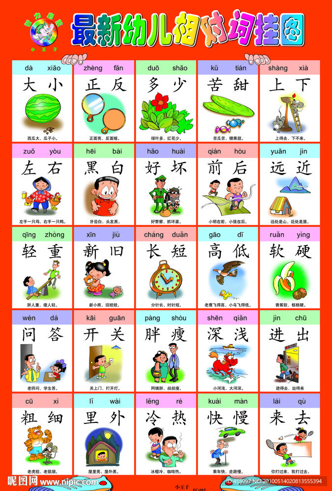幼儿智力启蒙识字挂图