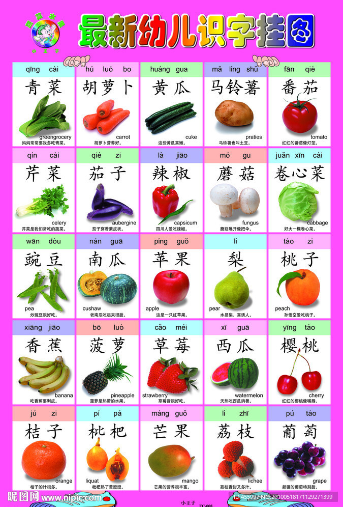 幼儿智力启蒙识字挂图